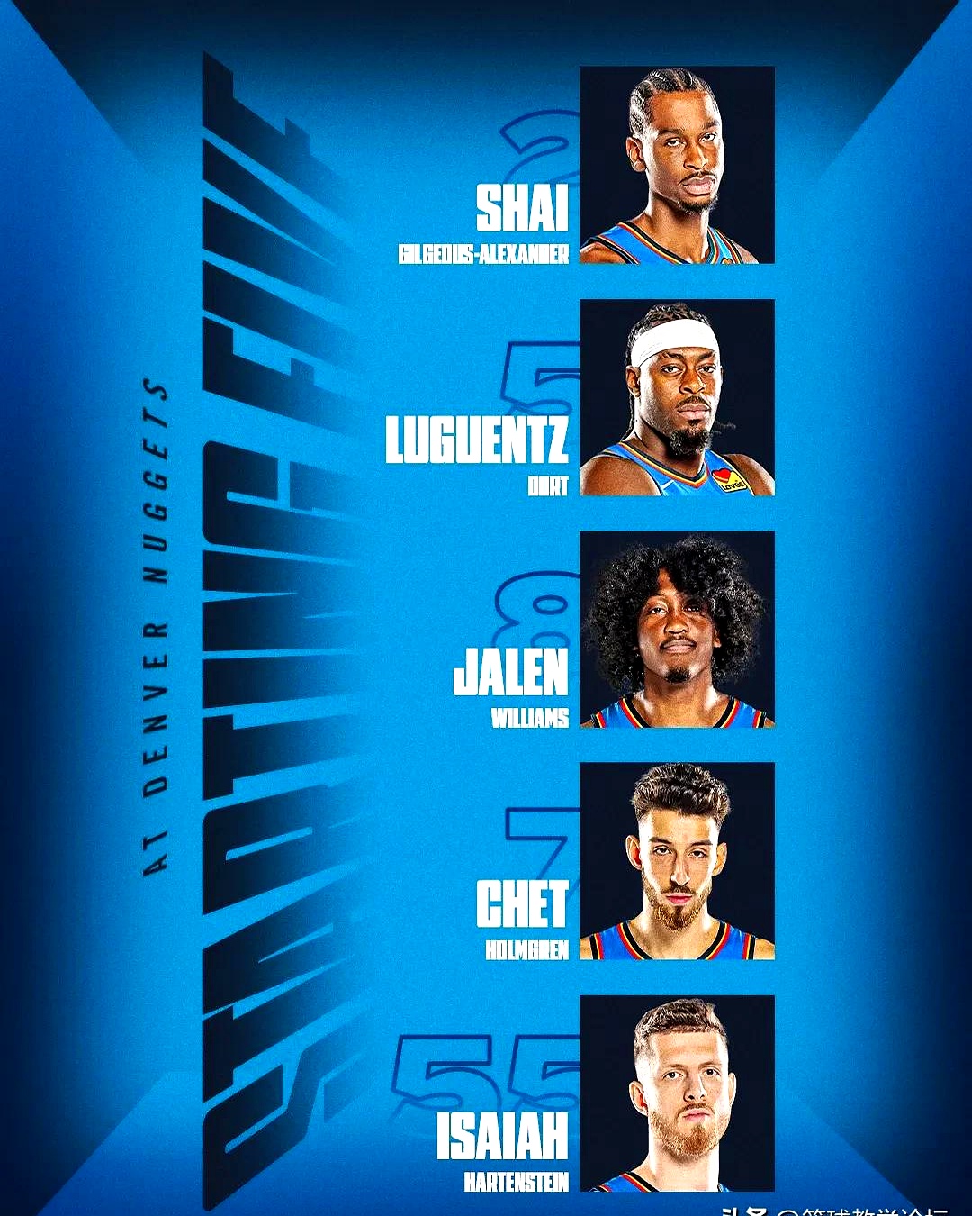 丹佛掘金迎全明星赛关键赛，今夜主帅复盘，悬念犹存，球队文化再被提及